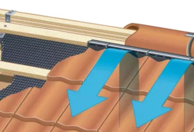 Redland roof tiles - Ridge Systems